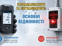 Газоаналізатори та сигналізатори: які основні відмінності
