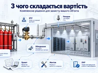 Скільки коштує система газового пожежогасіння: з чого складається бюджет