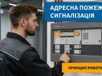 Адресна пожежна сигналізація: принцип роботи, переваги, обладнання