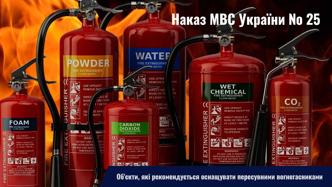 Общие положения использования огнетушителей согласно Приказу № 25