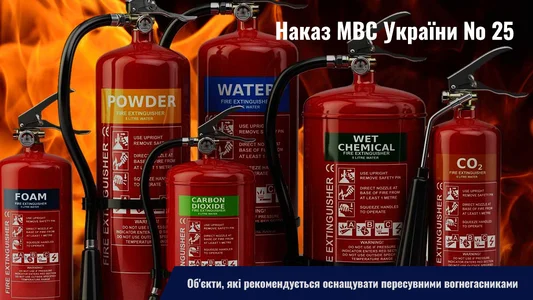 Общие положения использования огнетушителей согласно Приказу № 25