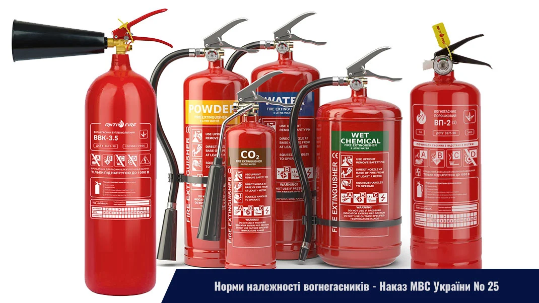 Норми кількості водяних і водопінних вогнегасників для приміщень