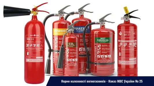 Норми кількості водяних і водопінних вогнегасників для приміщень
