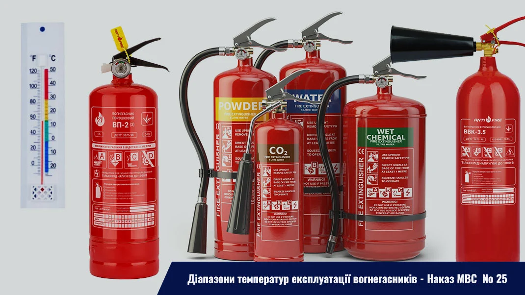 Диапазоны температур эксплуатации огнетушителей