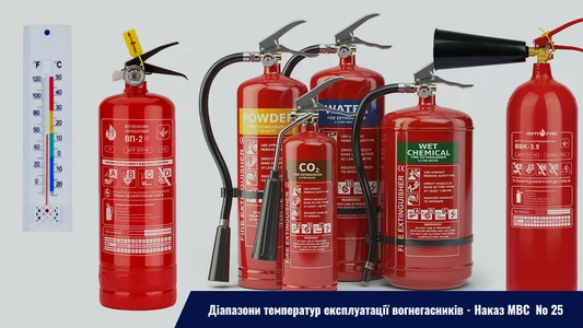 Діапазони температур експлуатації вогнегасників