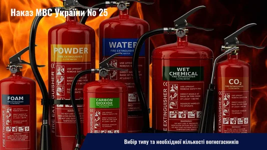 Выбор типа и количества огнетушителей - Приказ МВД № 25