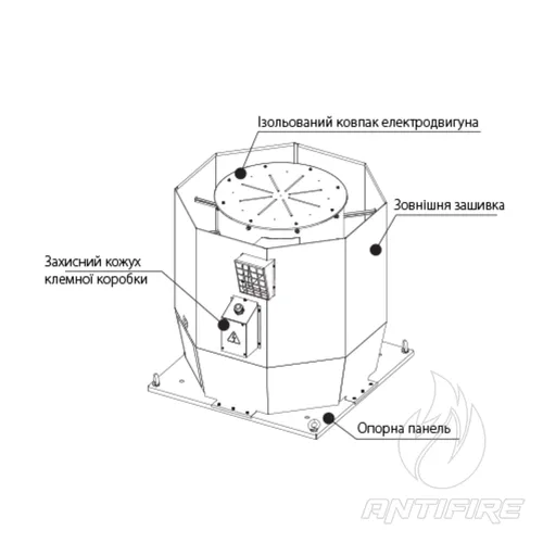 Даховий відцентровий вентилятор димовидалення Вентс ВКДВ-К2  (фото 3)