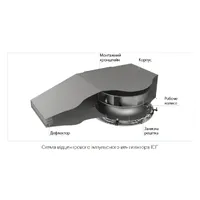 Системи вентиляції критих паркінгів Вентс thumb-3