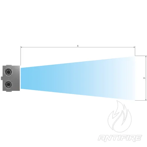 Відцентрові імпульсні вентилятори Вентс ICF Duo  (фото 2)