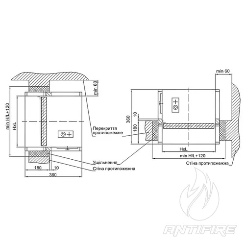 Клапани вогнезатримуючі:  КПВ прямокутного перерізу  (фото 2)