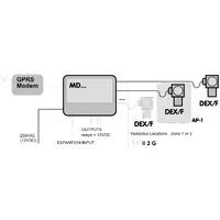 DEX-3K/N Детектор на органические соединения thumb-2