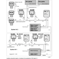 DG-6R7/MR Детектор фреонів thumb-2