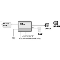 DG-8R8.EN Детектор двоокису вуглецю (CO2), селективний thumb-2