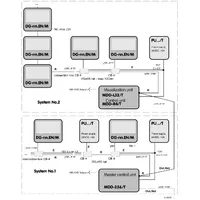 DG-28.EN/M Детектор двогазовий окису вуглецю та двоокису вуглецю thumb-2