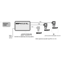 DEX-P9E5/N Детектор  концентрації кисню (O₂) thumb-2