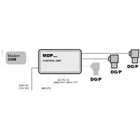 DG-P6R7/N Детектор фреонів thumb-2