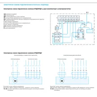 Нормально закриті багатостулкові клапани Вентс КПДУ thumb-8