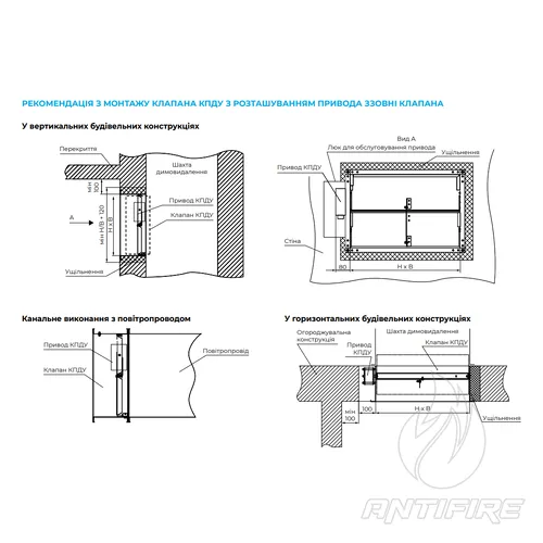 Нормально закриті багатостулкові клапани Вентс КПДУ  (фото 3)