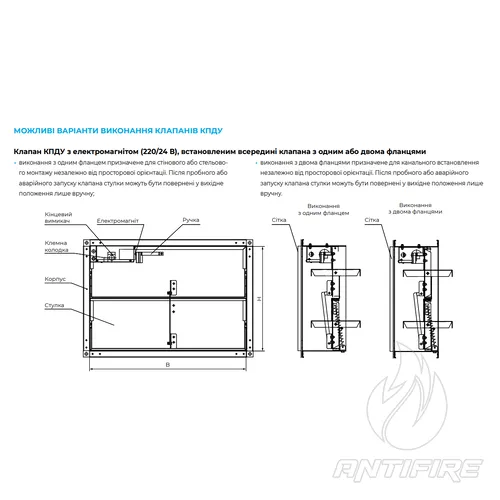 Нормально закриті багатостулкові клапани Вентс КПДУ  (фото 4)