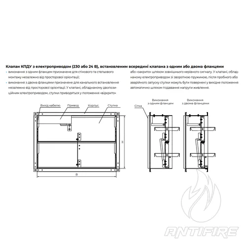 Нормально закриті багатостулкові клапани Вентс КПДУ  (фото 5)