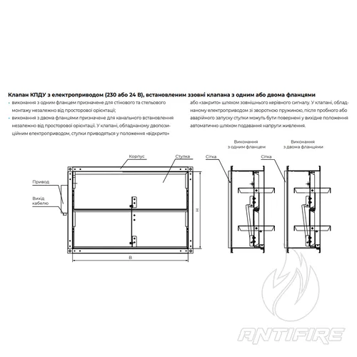 Нормально закриті багатостулкові клапани Вентс КПДУ  (фото 6)