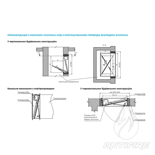 Нормально закриті одностулкові протипожежні клапани Вентс КПД  (фото 2)