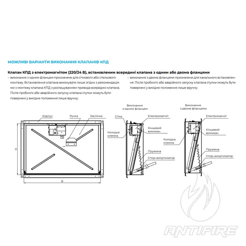 Нормально закриті одностулкові протипожежні клапани Вентс КПД  (фото 3)