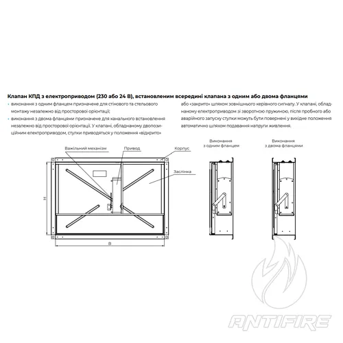 Нормально закриті одностулкові протипожежні клапани Вентс КПД  (фото 4)