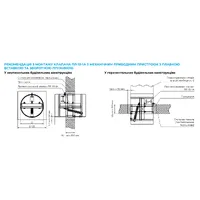 Нормально відкриті вогнезатримувальні канальні клапани Вентс ПЛ-10 thumb-4