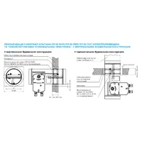 Нормально відкриті вогнезатримувальні канальні клапани Вентс ПЛ-10 thumb-5