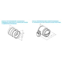 Нормально відкриті вогнезатримувальні канальні клапани Вентс ПЛ-10 thumb-6