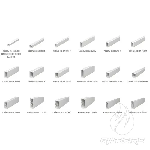 Кабельні канали OBO Bettermann серії Standard  (фото 2)