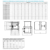 Нормально відкритий вогнезатримувальний канальний клапан Вентс КП-2...-1 thumb-6