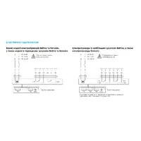 Нормально відкритий вогнезатримувальний канальний клапан Вентс КП-2...-1 thumb-3