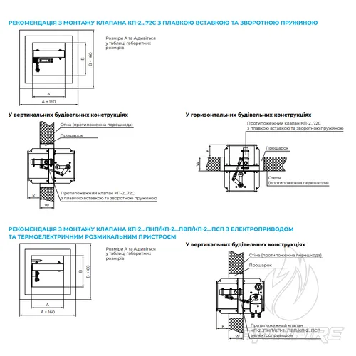 Нормально відкритий вогнезатримувальний канальний клапан Вентс КП-2...-1  (фото 8)