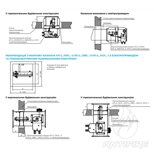 Нормально відкритий вогнезатримувальний канальний клапан Вентс КП-2...-1  (фото 7)