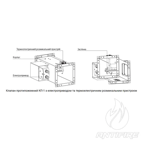 Нормально відкритий вогнезатримувальний канальний клапан Вентс КП-1  (фото 2)