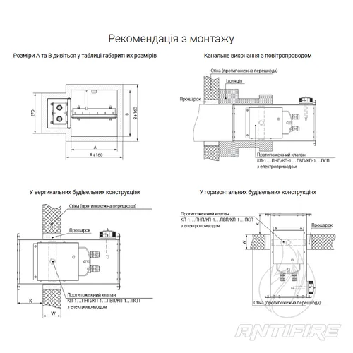 Нормально відкритий вогнезатримувальний канальний клапан Вентс КП-1  (фото 3)