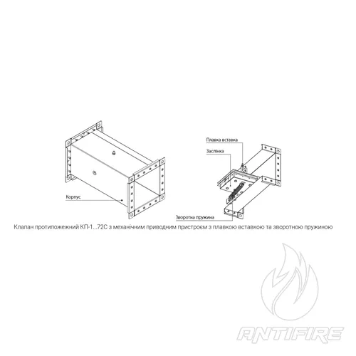 Нормально відкритий вогнезатримувальний канальний клапан Вентс КП-1...72С  (фото 2)