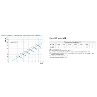 Декоративна алюмінієва решітка Вентс ОНФ/ОНФС thumb-3