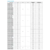 Решітка димовидалення Вентс РД1 thumb-3