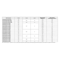 Решітка димовидалення Вентс РД1 thumb-5