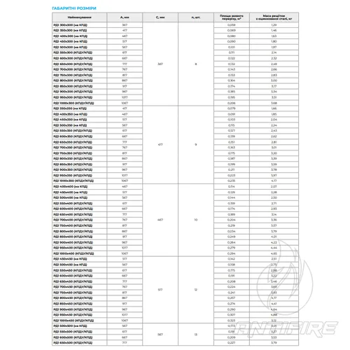 Решітка димовидалення Вентс РД1  (фото 3)