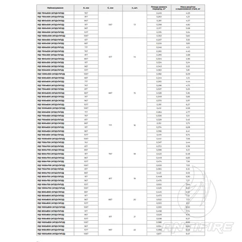 Решітка димовидалення Вентс РД1  (фото 4)