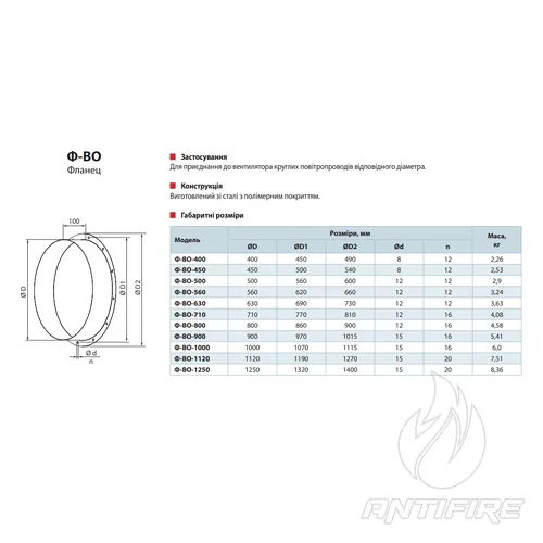 Фланці для приєднання до вентилятора Вентс Ф-ВО  (фото 2)