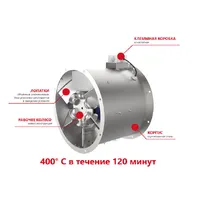 Вентилятор осьовий димовидалення OZA-DUV thumb-3