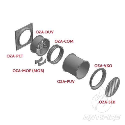 Вентилятор осьовий димовидалення OZA-DUV  (фото 2)