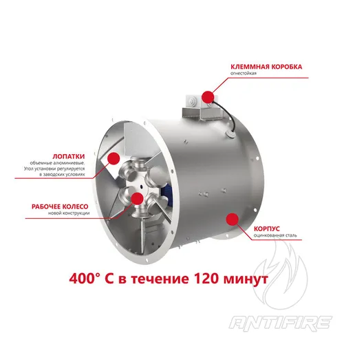 Вентилятор осьовий димовидалення OZA-DUV  (фото 3)