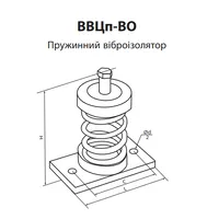 Пружинні віброізолятори Вентс ВВЦп-ВО thumb-2