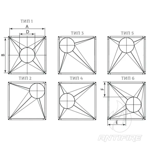 Симетричний перехід прямокутник-коло для прямокутного повітроводу AD-PSKK  (фото 2)